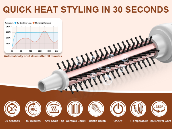 curling brush