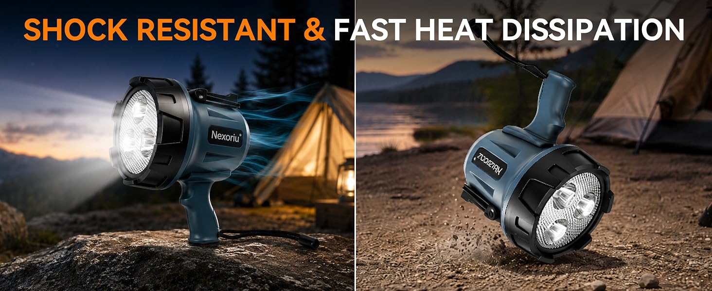 Rugged Dual Protection,Shockproof Impact Resistance & Fast Heat Dissipation