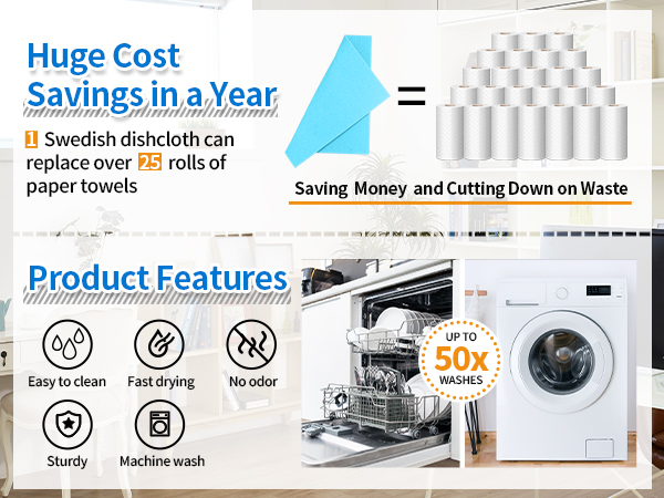 Non-Scratch, Reusable Kitchen Cloth