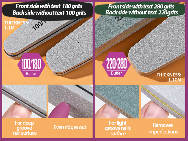 100/180 grits nail buffer and 220/280 grits nail buffer