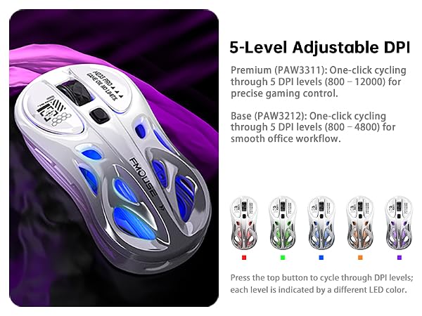 Tri-Mode Wireless Mouse (2.4G/Bluetooth/Wired)