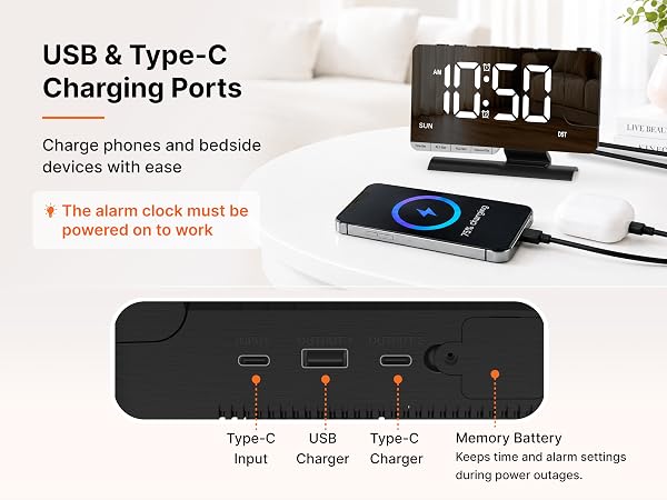 USB &Type-C Charging Ports