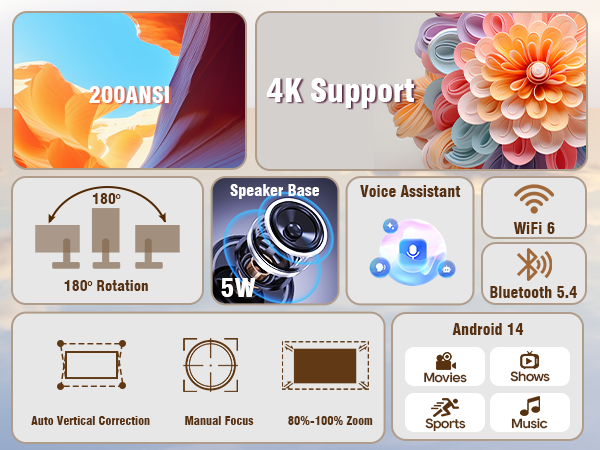 4k Support