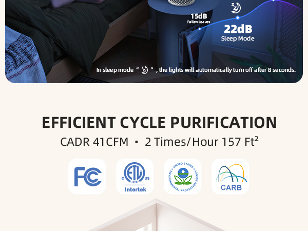 AromaRoom Air Purifier