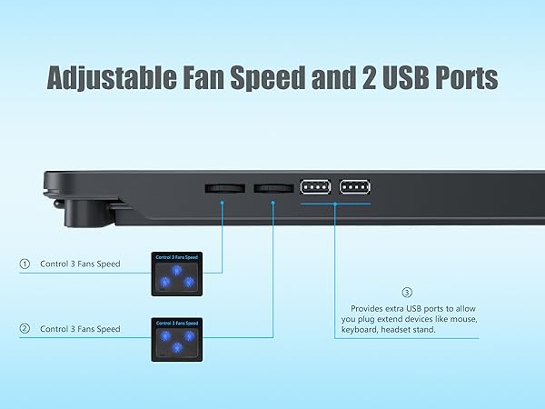 Adjustable Fan Sneed and 2 USB Ports