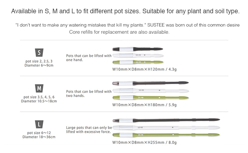 Sustee Sizing