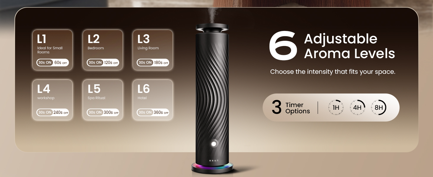 6 adjustable aroma levels