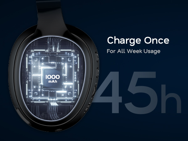 Charge Once, For All Week Usage
