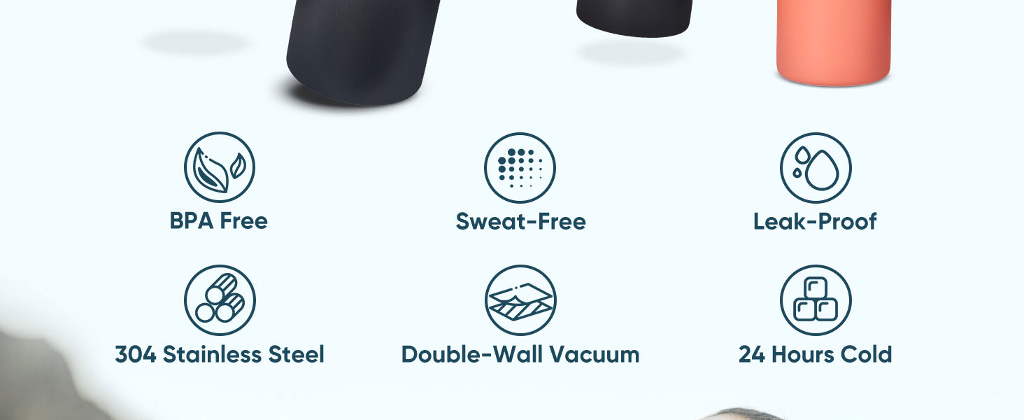 Insulated water bottle details 2