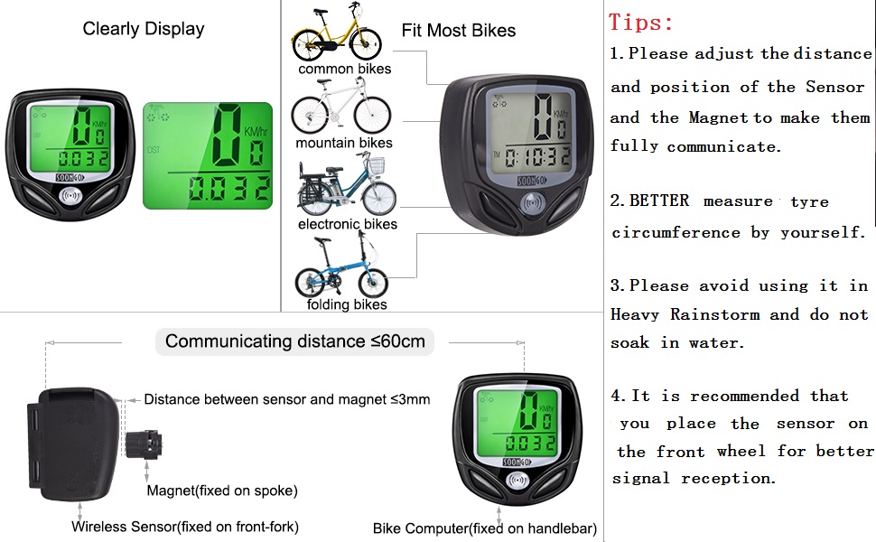 Clearly display,Fits most bikes