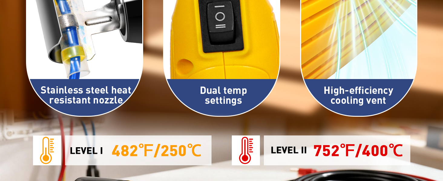 110V Corded Power and Overheat Protection Support Reliable Workshop Use