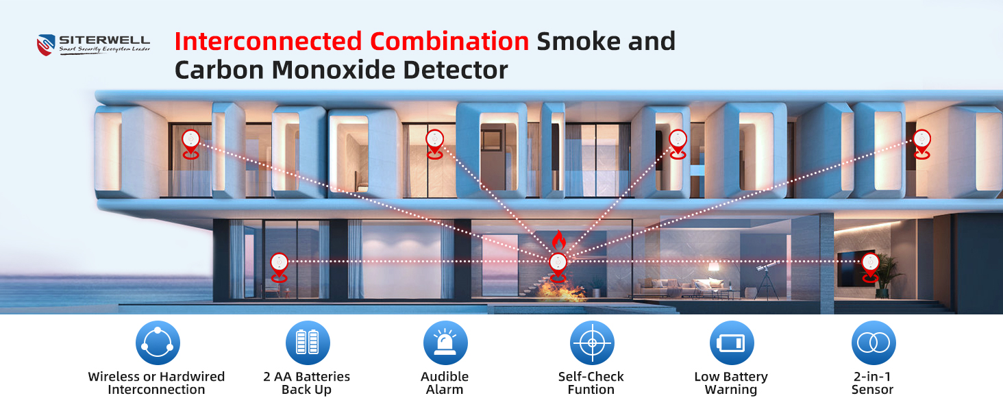 Interconnected Smoke Detector Carbon Monoxide Detector Combo