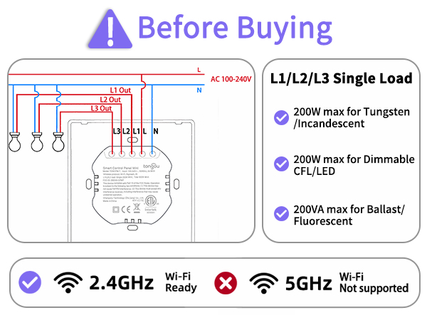 Note buying 3-Switch Smart Home Control Panel Mini
