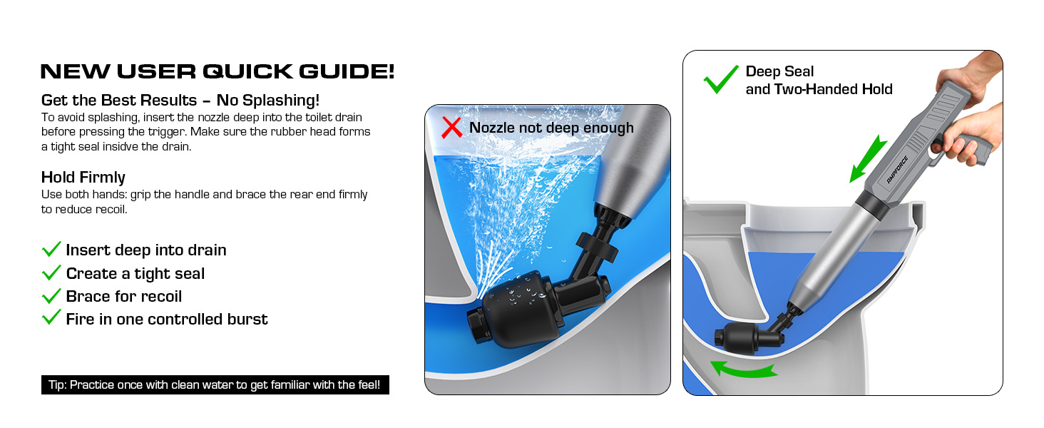Plunger for Bathroom