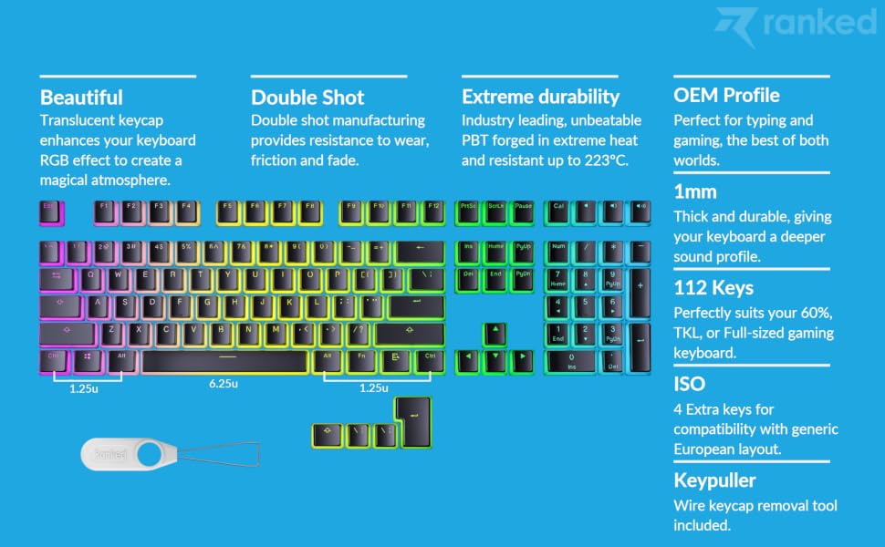 EBC Content Pudding Keycaps layout
