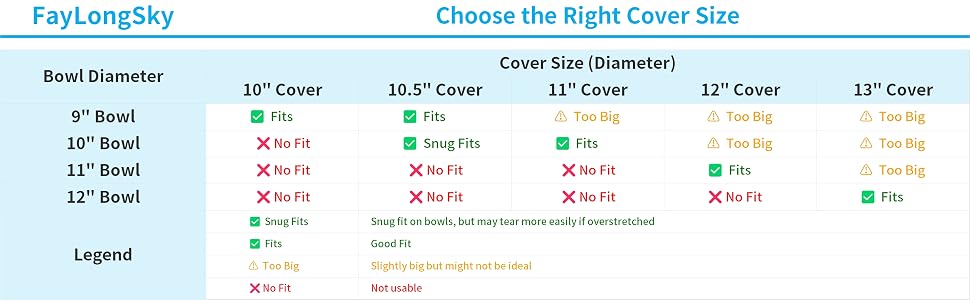 choose the right cover size-3583x1108
