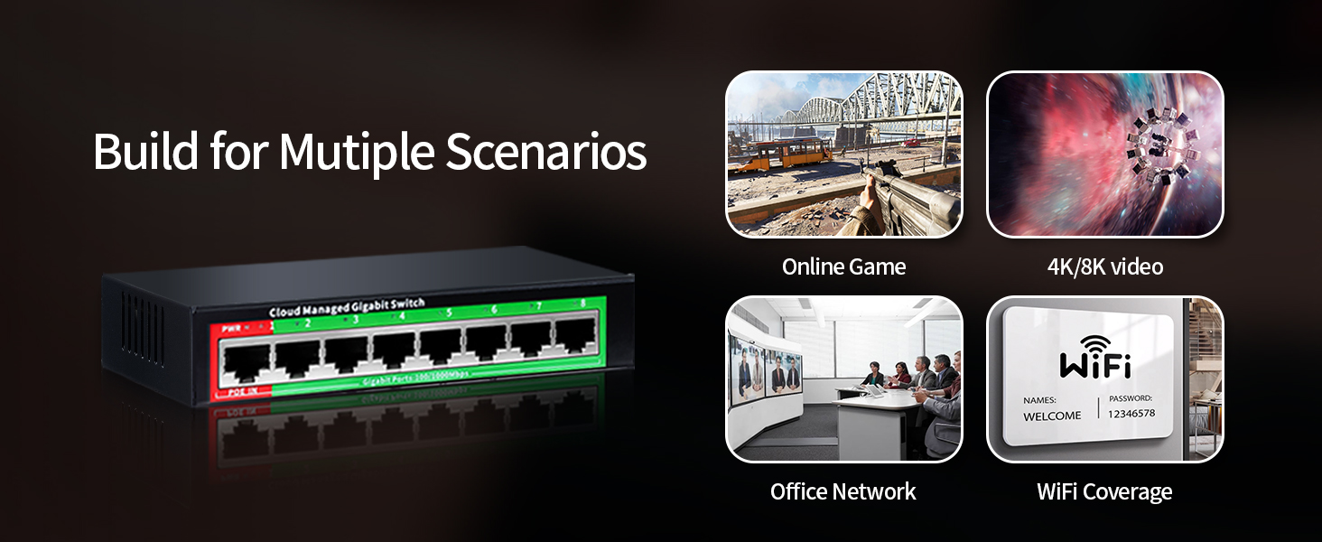 suitable for mutiple scenarios