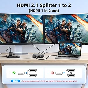 8K HDMI Splitter 1 in 2 Out Not Extended Display, Mirror Only, 4K@120Hz HDMI Splitter for Monitor