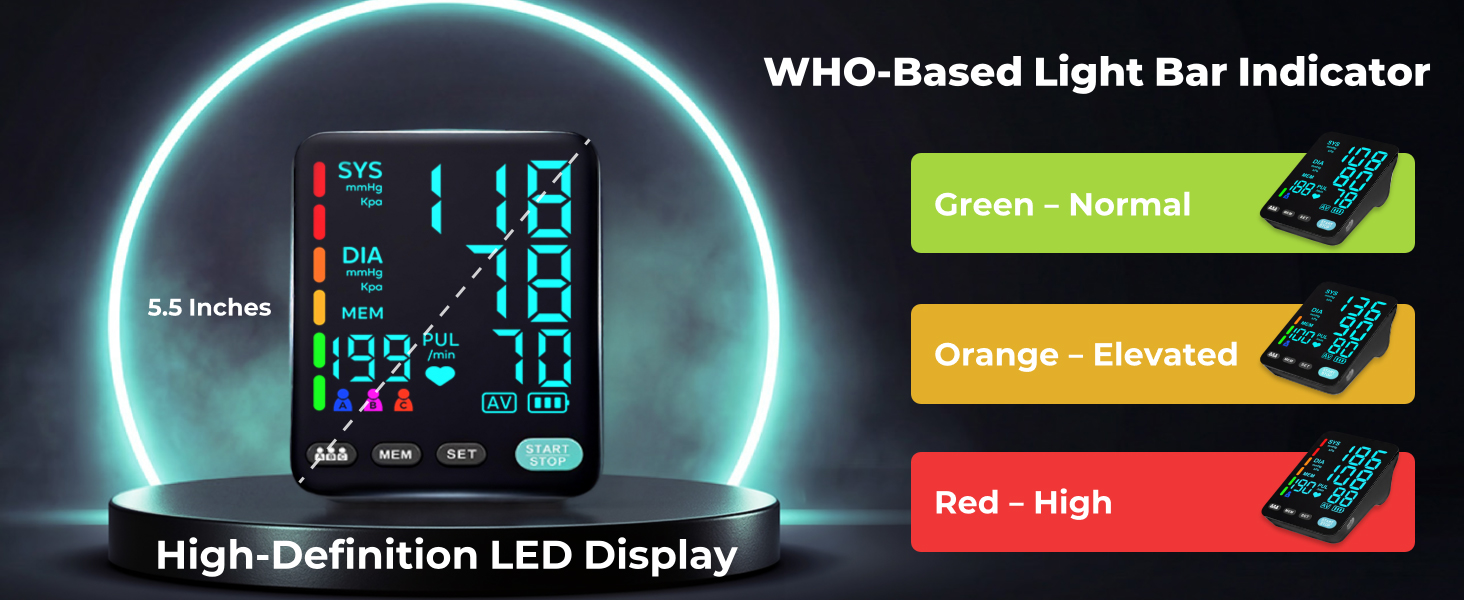 blood pressure monitors for home use