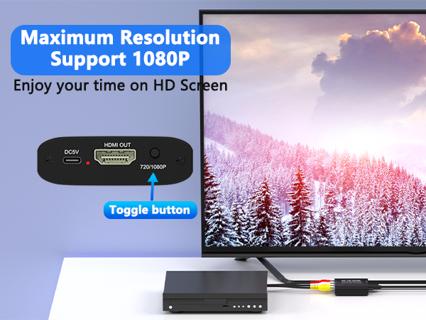 rca to hdmi converter