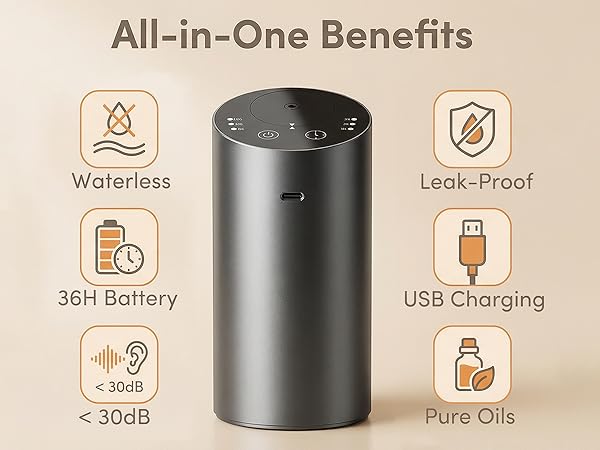 Cordless Aromatherapy Diffuser for Home