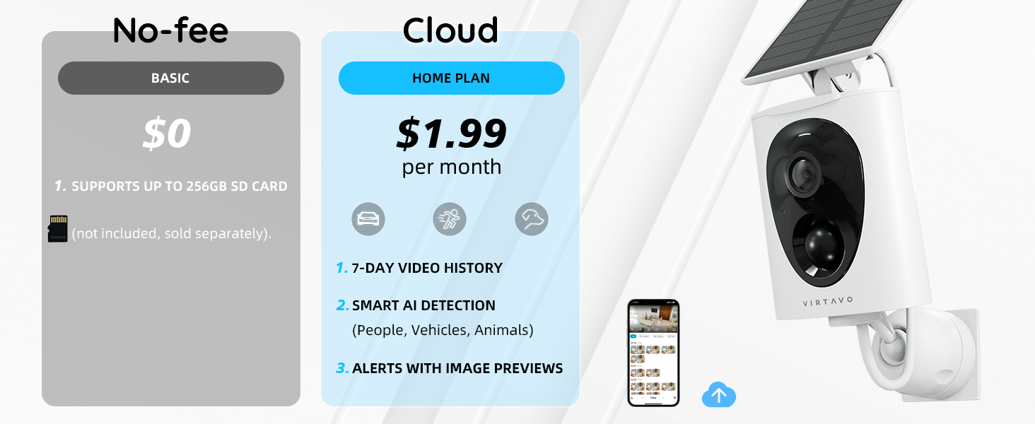 Cloud Storage