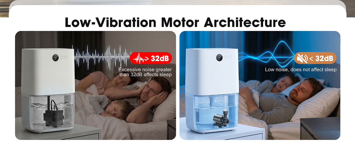 Upgraded Automatic Smart Dehumidifier Pump