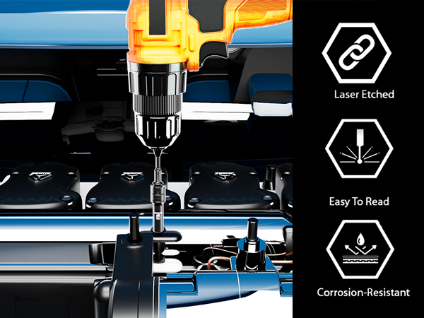 Thicker Impact Socket Set Wrench Set is a top choice as an auto repair and maintenance holiday gift!