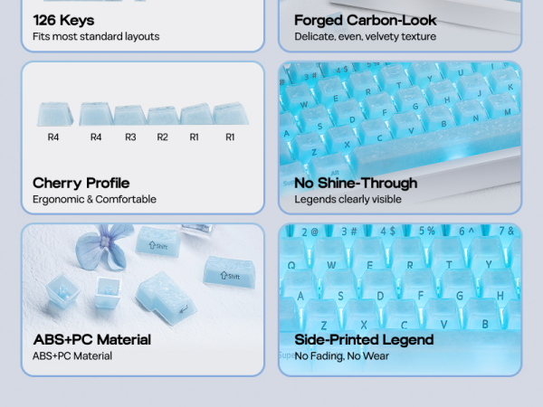 keycaps set
