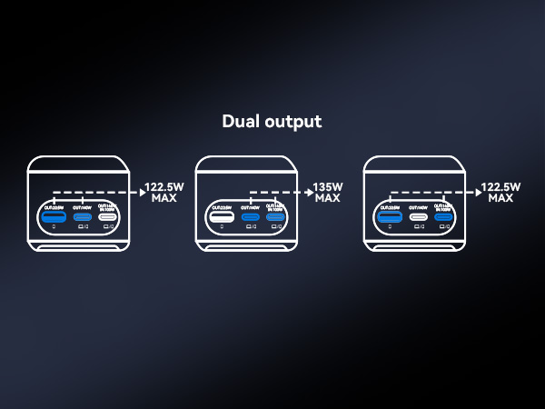 Two Ports
