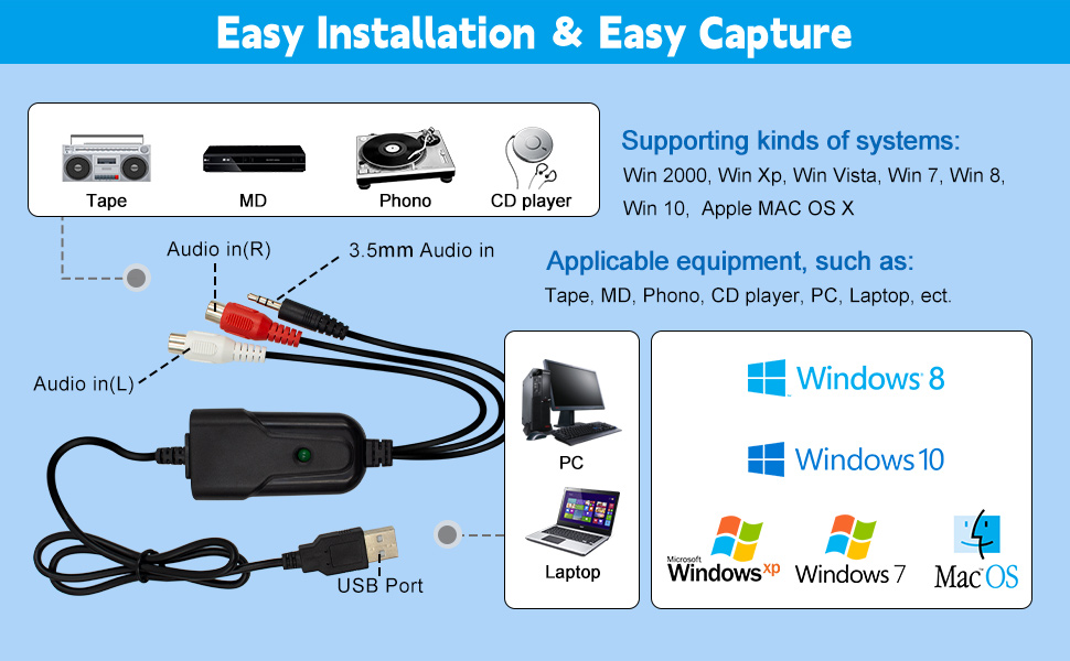 compatible with tape MD phono cd player laptop win7/8/10 MACOS