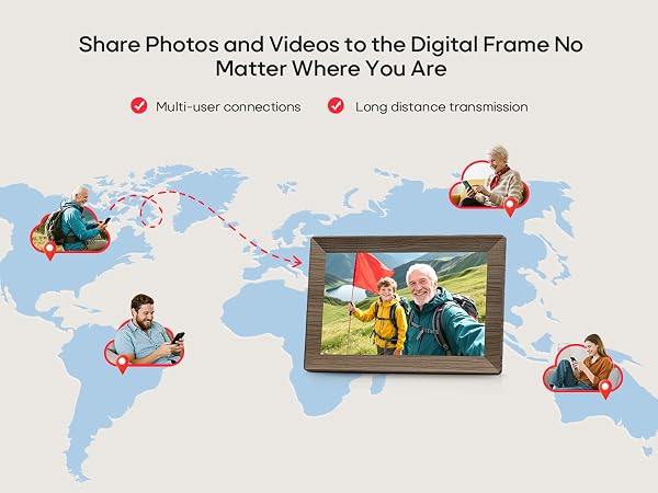 Digital Picture Frame