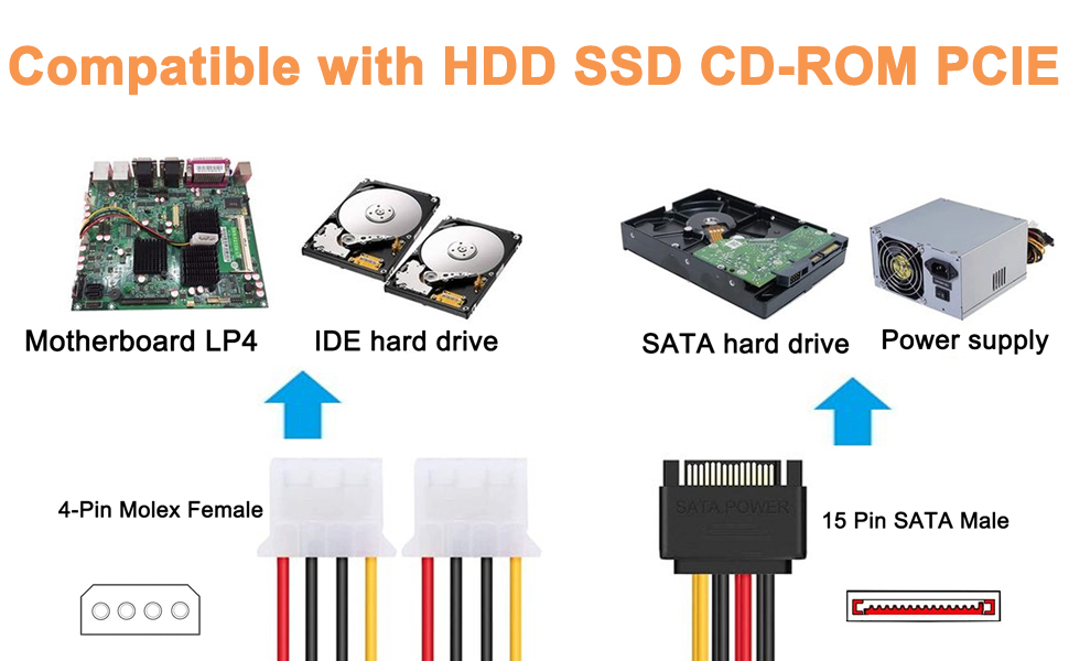 SATA 15 Pin to Dual 4 Pin IDE Hard Drive Power Cable
