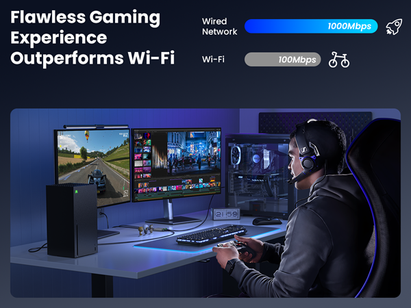 Flawless Gaming Experience outperforms Wi-Fi