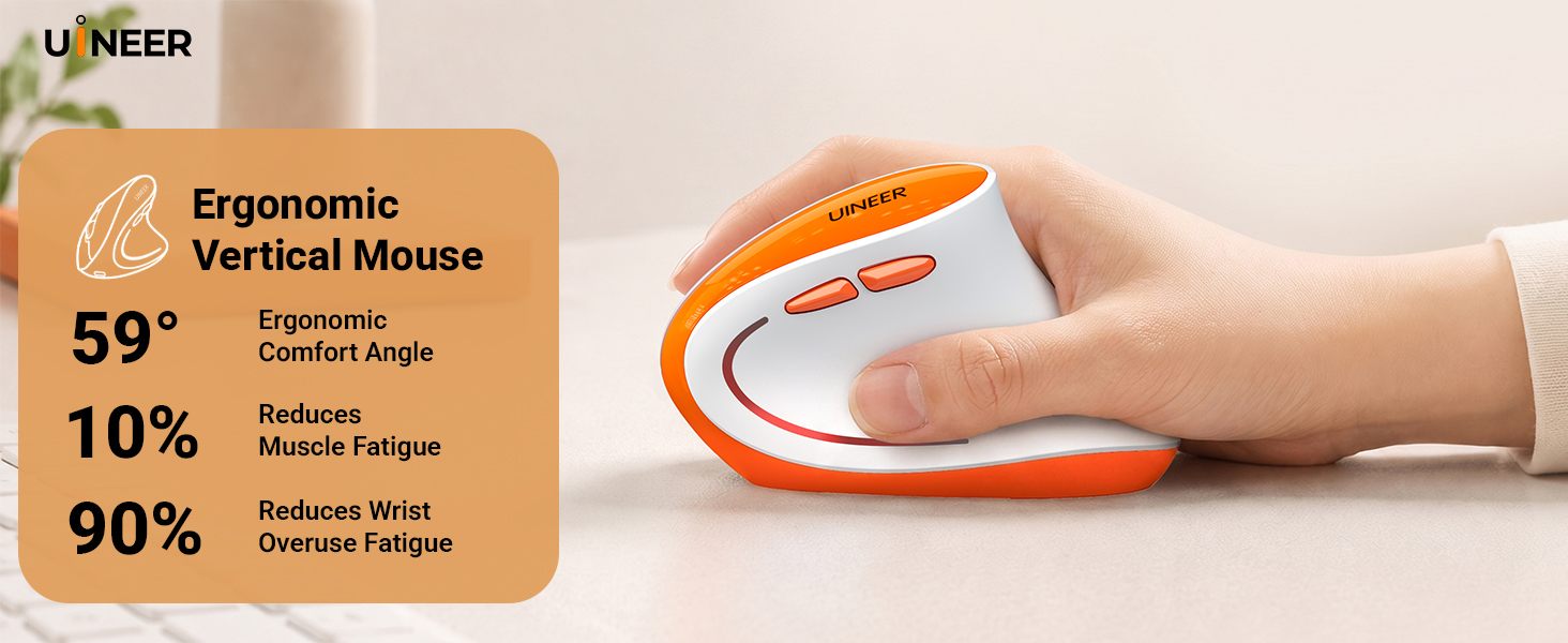 vertical wireless mouse