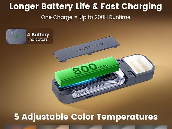 Glocusent 12 LED Book Light,Portable USB-C Book Lights for Reading at Night Clip on Reading Light