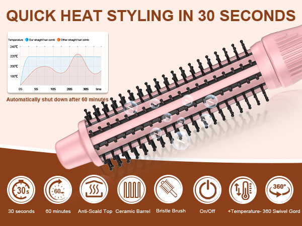 heated round brush