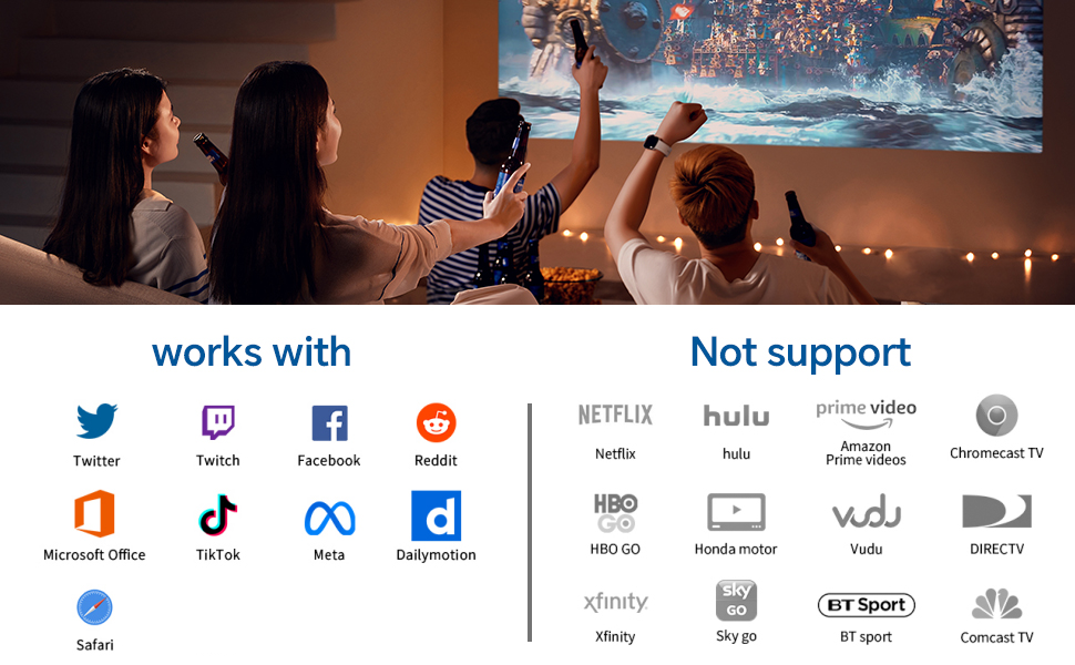 Wireless HDMI Display Dongle Adapter