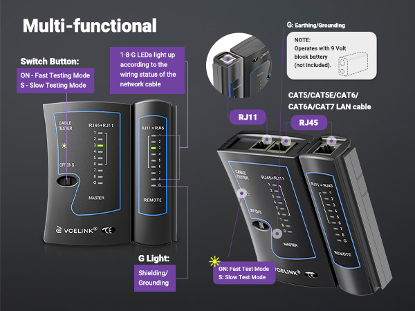 Multi-functional Network Tester