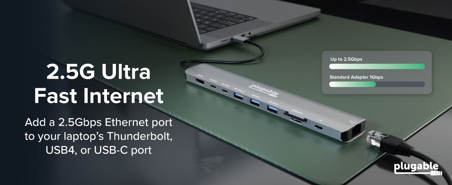 USB-C hub for Mac with 2.5Gbps Ethernet,2.5G Ultra Fast Internet