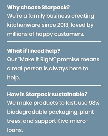 Brand Q&A