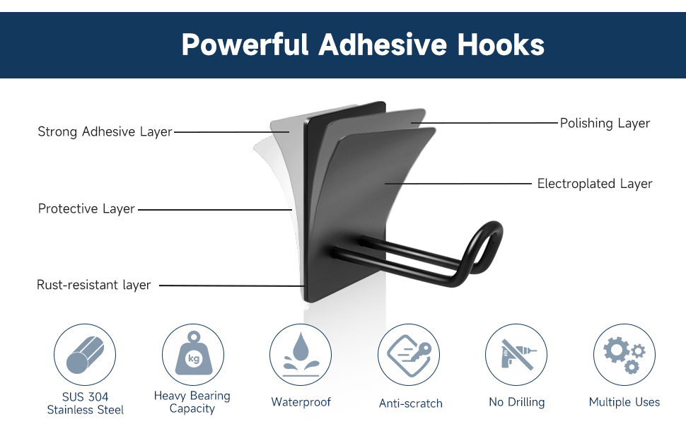 Large sticky hooks