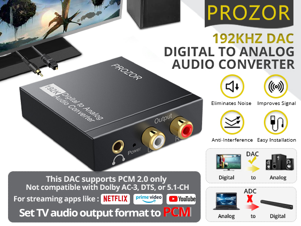 Digital to Analog Audio Converter DAC Audio interface