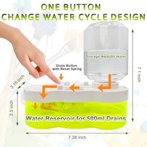 paint brush cleaner 2025