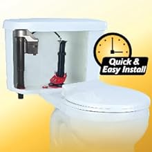 Quick & Easy to Install