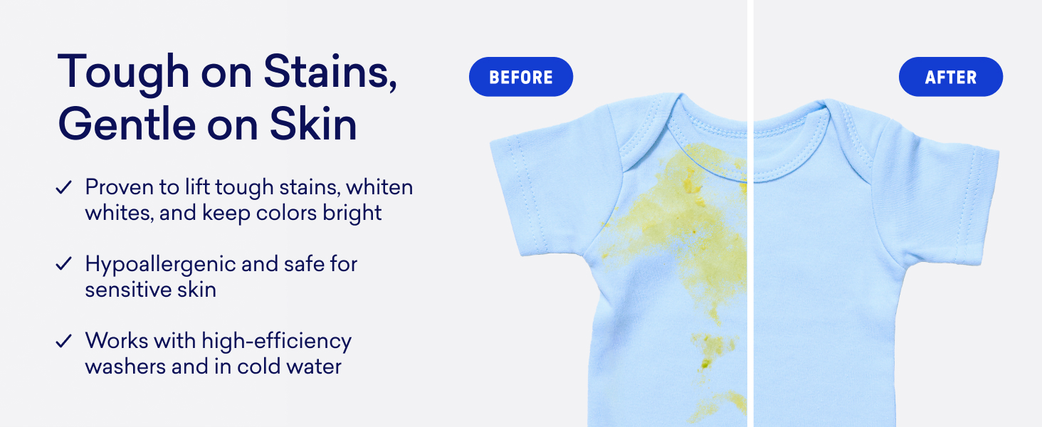Laundry Detergent Tablets Before/After