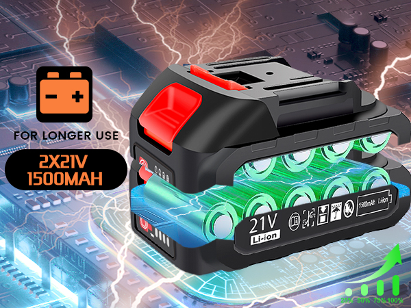 small chainsaw battery powered handheld chainsaw hand held chain saw battery powered