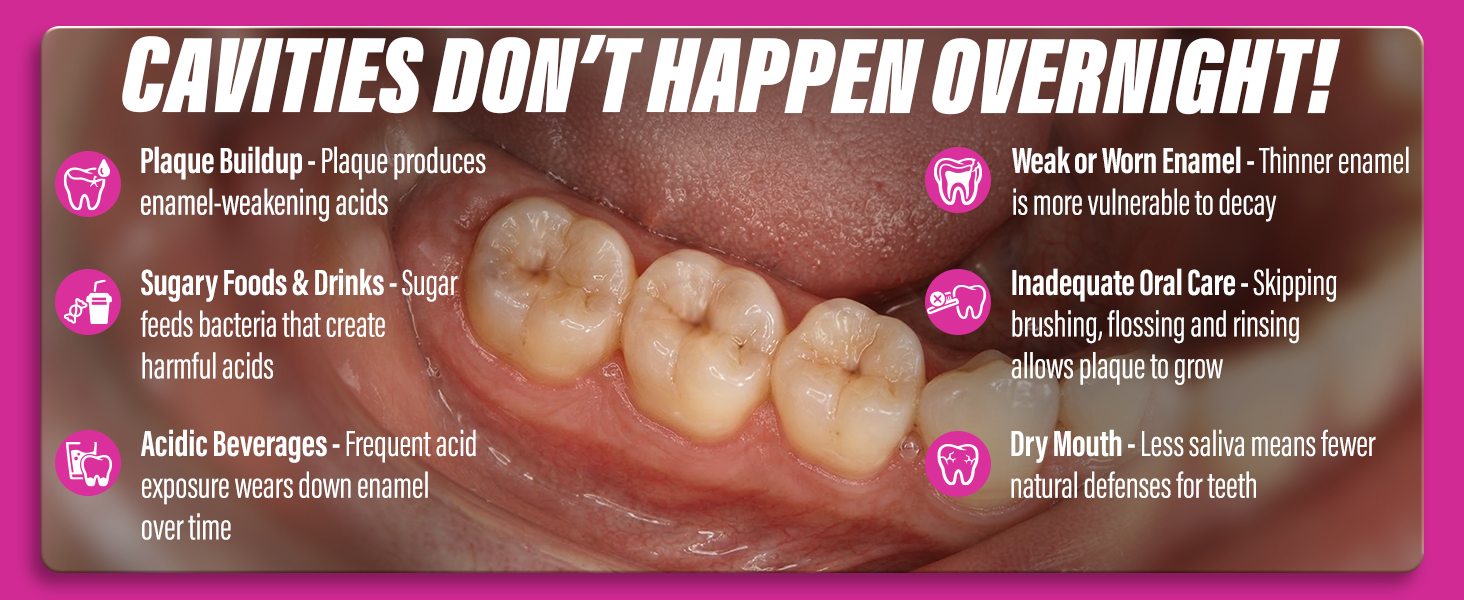 Anti-Cavity Oral Rinse