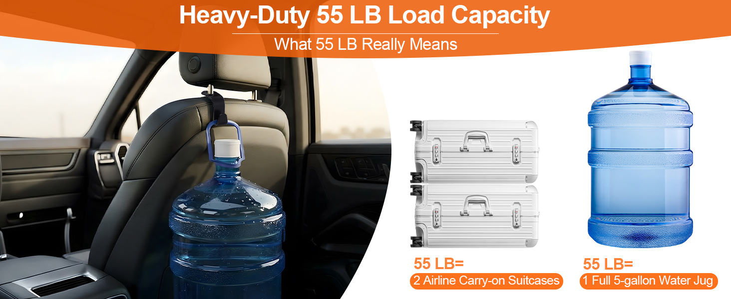 Heavy-Duty 55 LB Load Capacity