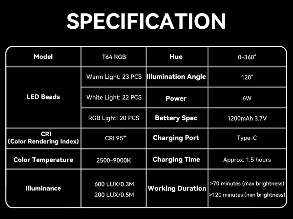 Specification